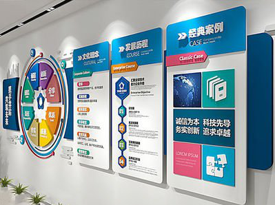  临颍企业文化墙内容对员工有什么影响？